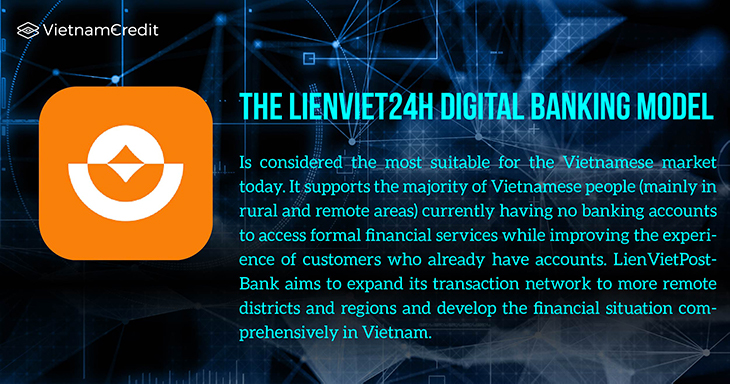 Plans of developing LienVietPostBank in the future